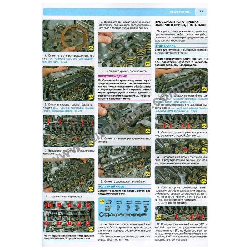 Делика 4М40 Руководство По Ремонту Делика 4М40 Руководство По Ремонту