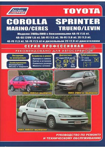 Corolla с 1991 года по 1998