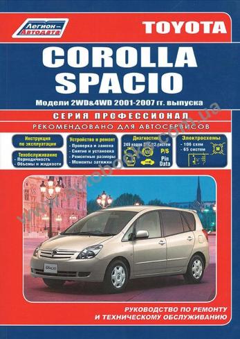 Toyota Corolla Spacio с 2001 по 2007 год