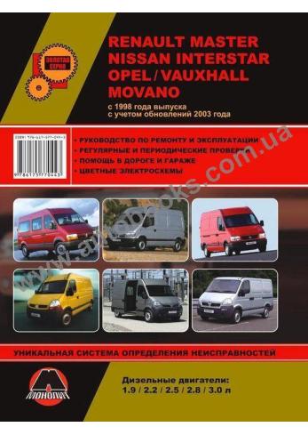 OPEL-RENAULT-Master-Interstar-Movano с 1998 года