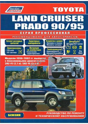 Land Cruiser Prado с 1996 года по 2002