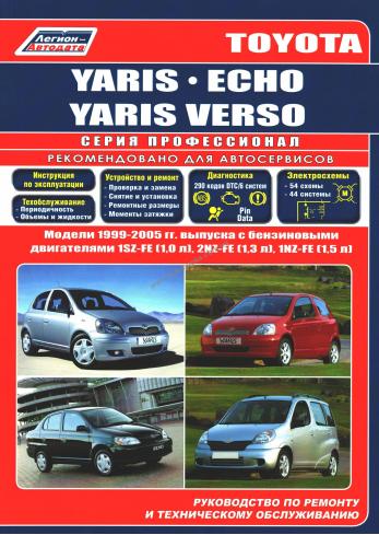 Yaris с 1999 по 2005