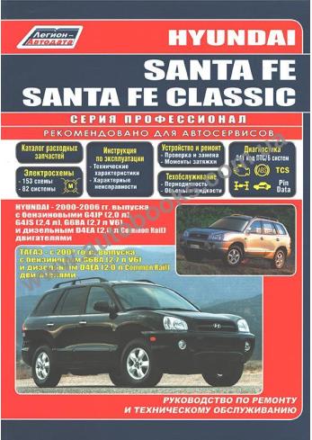 Santa Fe с 2000 года по 2006