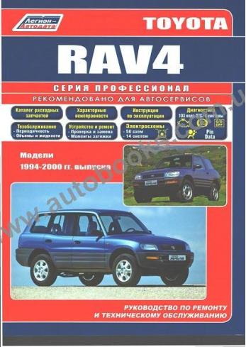 Toyota Rav 4 c 1994