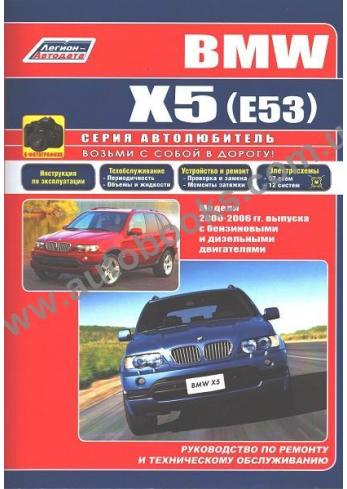 BMW X5 (E53) c 1999