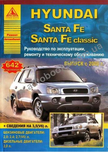 Santa Fe с 2000 года