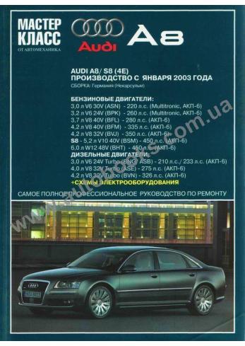 audi a8 2004 руководство по эксплуатации