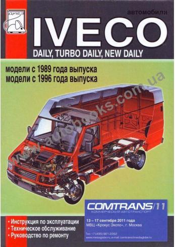Daily с 1989 года
