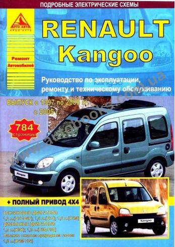 Kangoo с 1997 года