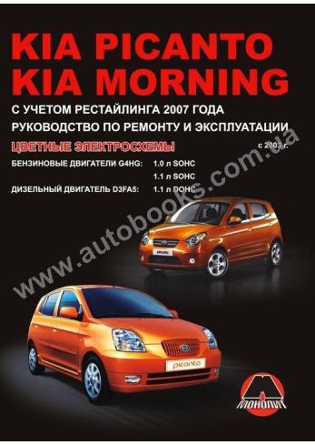 Picanto-Morning с 2003 года
