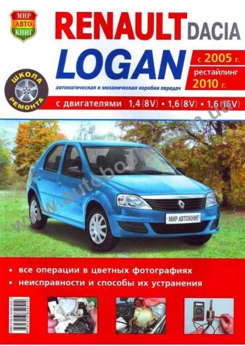 Logan-DACIA-Logan с 2005 года