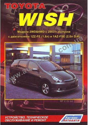 Wish с 2003 года