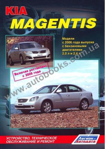 Magentis с 2006 года