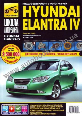 Elantra с 2006 года