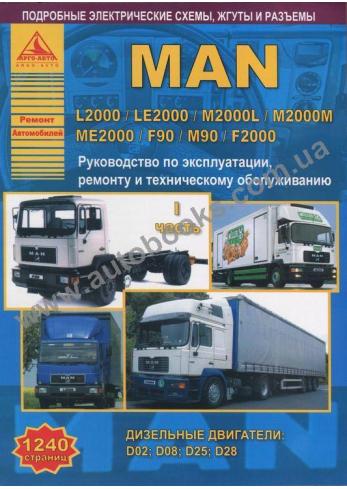 M90-M2000-F90-F2000-L2000 с 1993 года по 2005