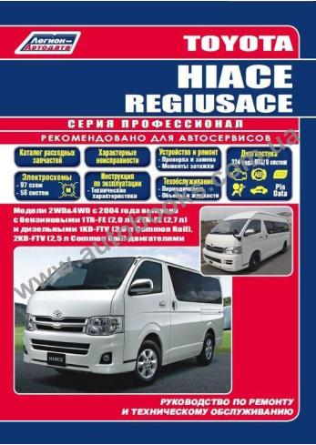 Hiace с 2004 года