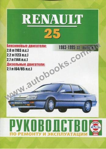 25 с 1983 года по 1995