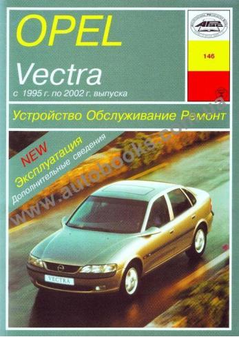 Vectra с 1995 года по 2002