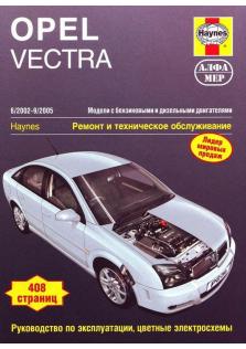Vectra с 2002 года по 2005