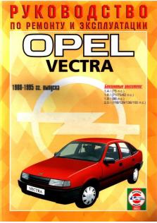 Vectra с 1988 года по 1995