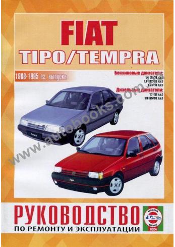 Tipo с 1988 года по 1995