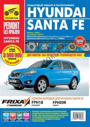Hyundai Santa Fe с 2006 и с 2010