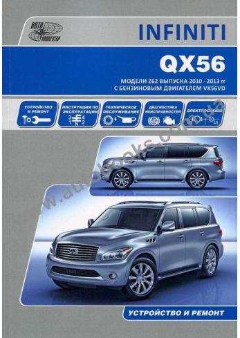 Infiniti QX 56 с 2010