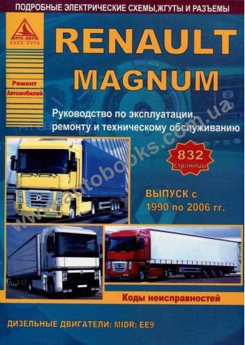 Renault Magnum с 1990 по 2006