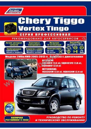 Chery Tiggo