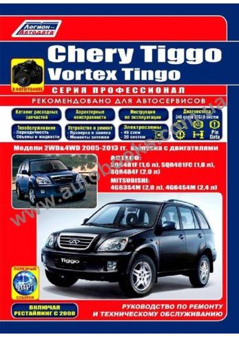 Chery Tiggo