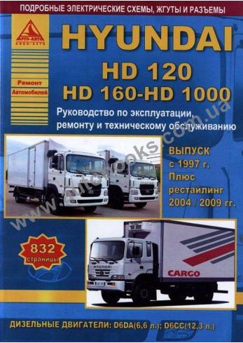 HD120 HD160 HD1000