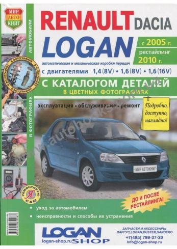 RENAULT LOGAN