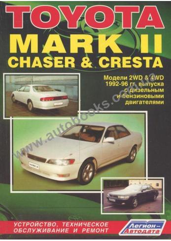 Toyota Mark ll / Chaser / Cresta