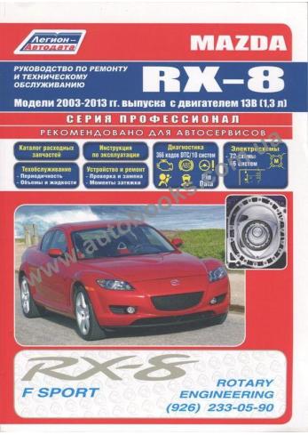 RX-8 с 2003 года