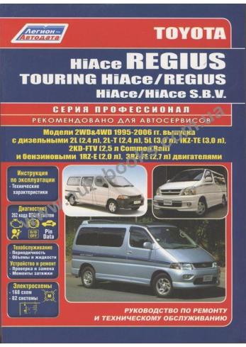 Hiace с 1995 года по 2006