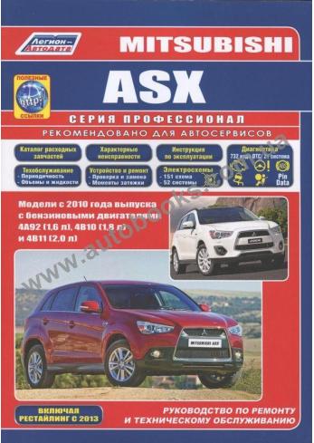 Mitsubishi ASX с 2010 года