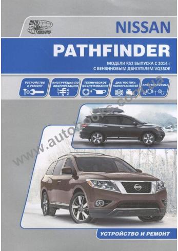 Nissan Pathfinder модели R52 