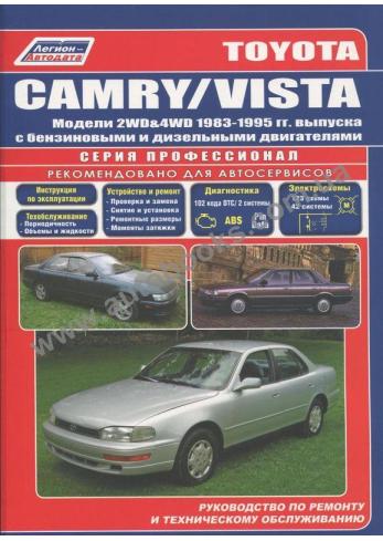 Camry с 1983 года по 1995
