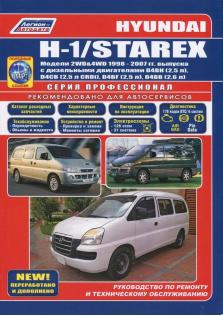 H1-Starex с 1998 года по 2007