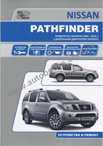 Pathfinder с 2005 года