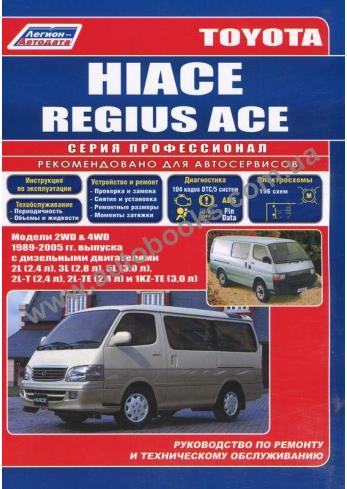 Hiace с 1989 года по 2005