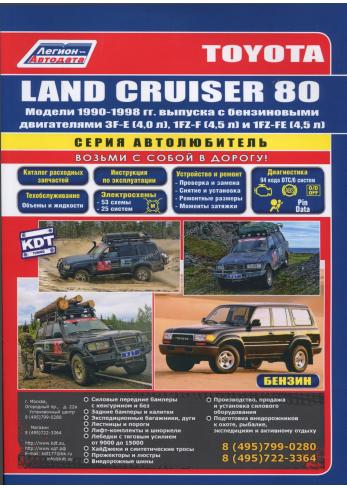 Land Cruiser с 1990 года по 1998