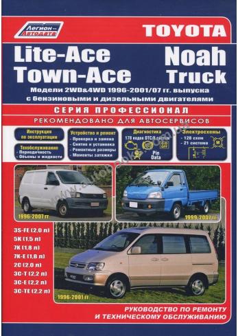 Инструкцию по эксплуатации toyota town ace 1991 г