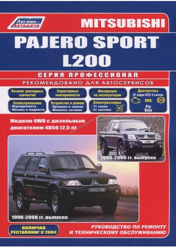 Pajero с 1996 года по 2006