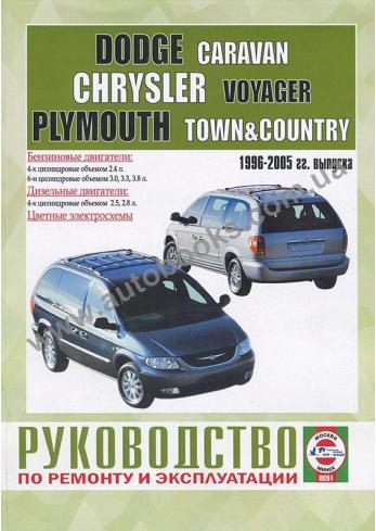 DODGE-PLYMOUTH-Voyager-Caravan-Voyager с 1996 года по 2005