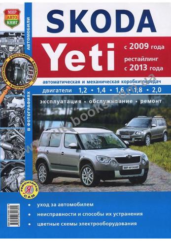 Skoda Yeti с 2009 года (+ рестайлинг 2013 года)