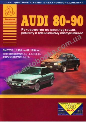 80-90 с 1986 года по 1994