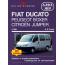 FIAT-PEUGEOT-Boxer-Ducato-C25-J5-Jumper с 1982 года по 1993