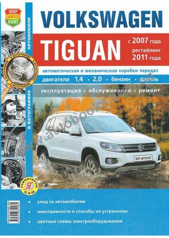 Volkswagen Tiguan с 2007 года (+ рестайлинг 2011 года)