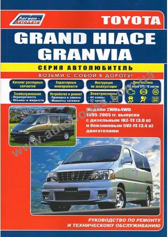 Toyota Grand Hiace, Granvia с 1995 по 2005 года